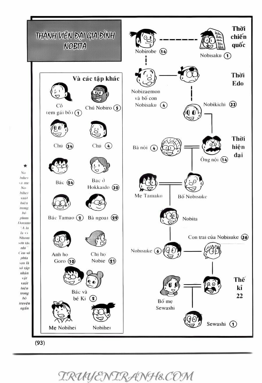 dai-tu-dien-doraemon/3