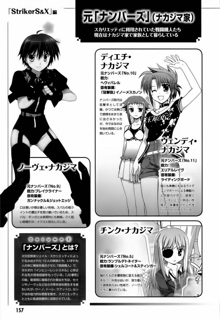 mahou-shoujo-lyrical-nanoha-vivid/32