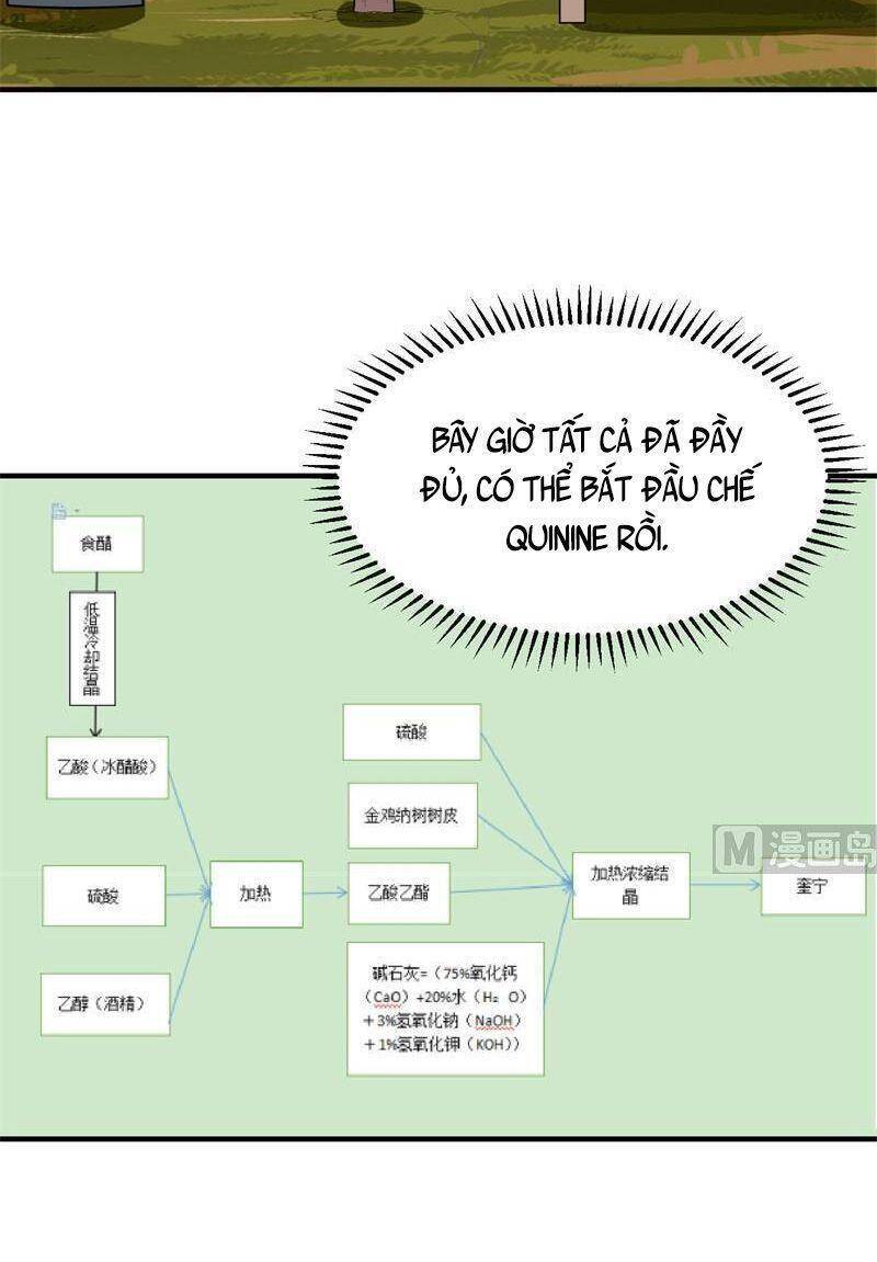 song-tren-hoang-dao-cung-cac-em-gai/27