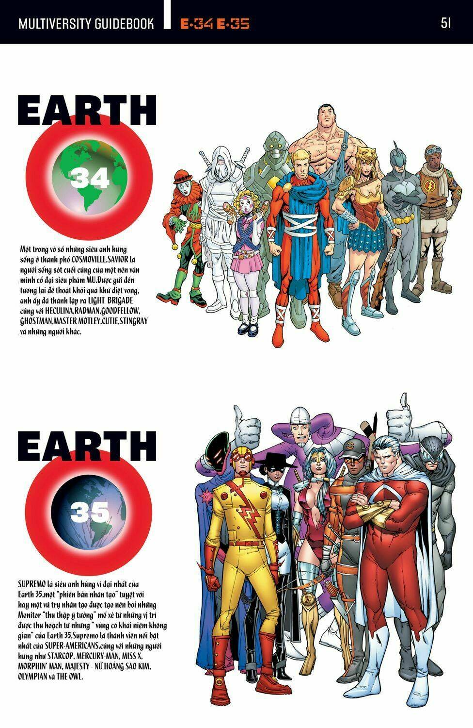 the-multiversity/50